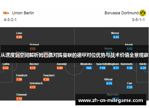 从速度到空间解析姆巴佩对阵曼联的德甲对位优势与战术价值全景观察