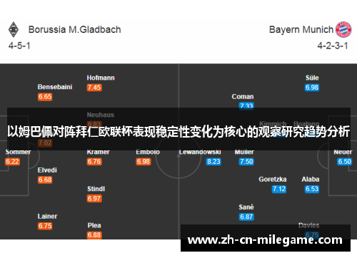 以姆巴佩对阵拜仁欧联杯表现稳定性变化为核心的观察研究趋势分析