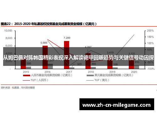 从姆巴佩对阵韩国精彩表现深入解读德甲回暖趋势与关键信号动因探