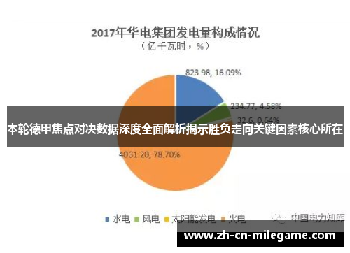 本轮德甲焦点对决数据深度全面解析揭示胜负走向关键因素核心所在