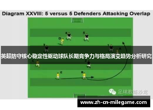 英超防守核心稳定性驱动球队长期竞争力与格局演变趋势分析研究